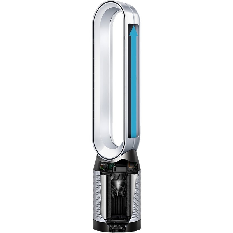  Purificator si ventilator Purifier Cool PC1 TP11