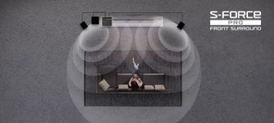 Imagine cu Receptor AV Home Theatre pe 7.2 canale