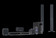 Panasonic SC-PT175 Negru