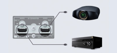 Imagine cu Player Blu-ray Ultra HD 4K