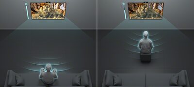 Grafic cu ecran divizat care arată o persoană care se uită la televizor de la distanță și o persoană care se uită de aproape