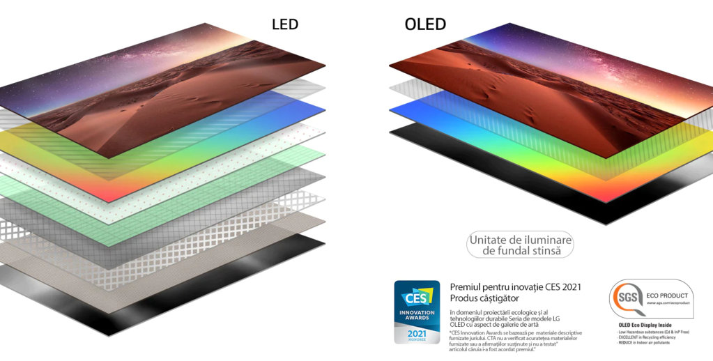 TV-OLED-A1-15-Eco-Friendly-Desktop-v3