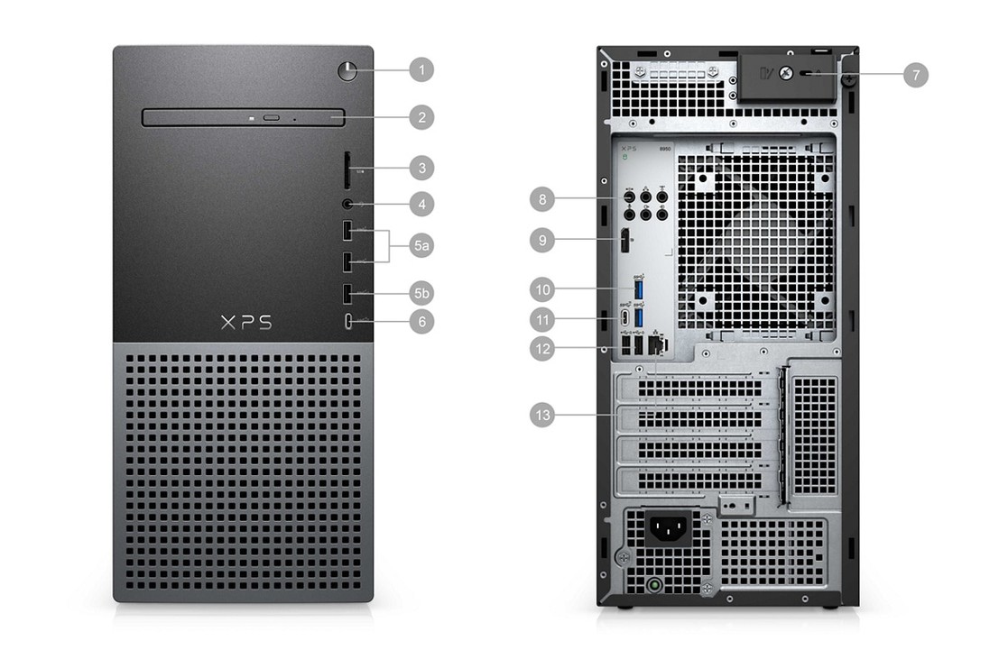 Ports & Slots