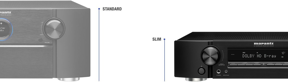 Height-Image