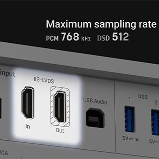 IN/OUT I2S LVDS VIA HDMI