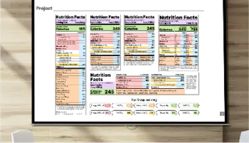 data-review-mode