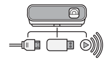 multi-entertainment with HDMI, USB drive, wireless connectivity