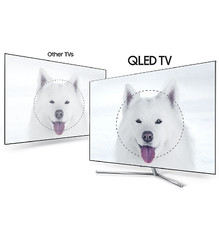 Q HDR 1500