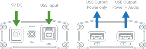 niusb3.012