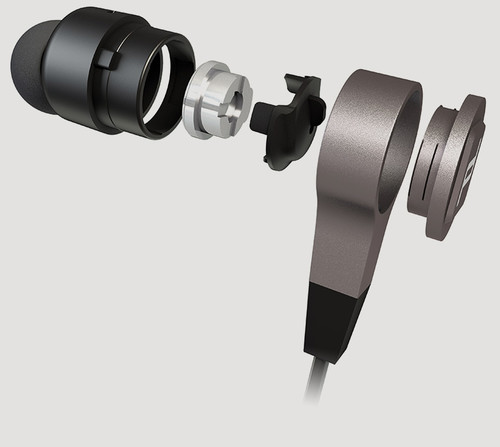 Acoustic Directional Enclosures (ADE)