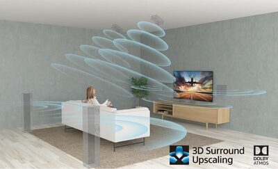 Scenă în sufragerie, demonstrând efectul de sunet surround cu XR Surround