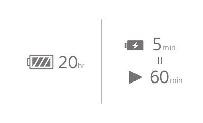 Pictograme evidențiate pentru autonomia bateriei, încărcarea rapidă și încărcarea de 5 minute pentru redare de 60 de minute