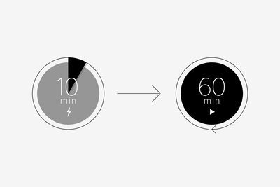 Pictograme care ilustrează faptul că o încărcare rapidă de 10 minute poate oferi până la 60 de minute de utilizare