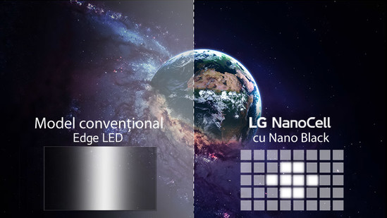LG 65NANO913NA : Nano91 | LG 4K NanoCell AI TV | 4K Cinema HDR ...