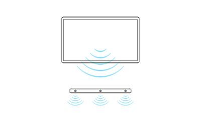 Ilustrație prezentând undele de sunet de la ecranul unui televizor și bara de sunet, sugerând Acoustic Center Sync