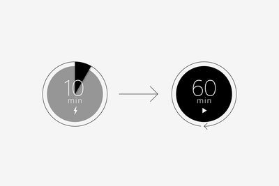 Grafic cu două cercuri, unul cu încărcare rapidă de 10 minute și celălalt cu autonomia de 60 de minute a bateriei