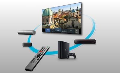 Control facil al mai multor dispozitive cu telecomanda inteligentă
