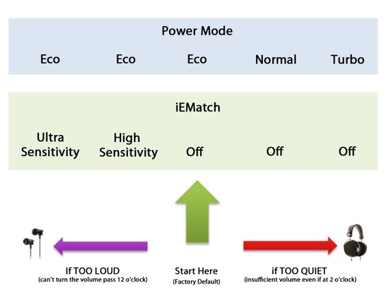 powermode-1024x796