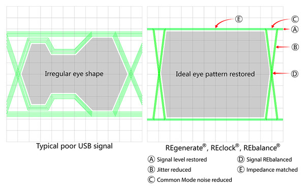 Eye Pattern_Ver.9
