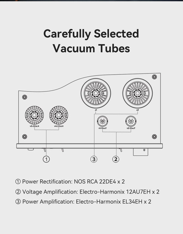 Tuburi vidate Cayin HA-6A EL34, amplificator pentru căști - MusicTeck