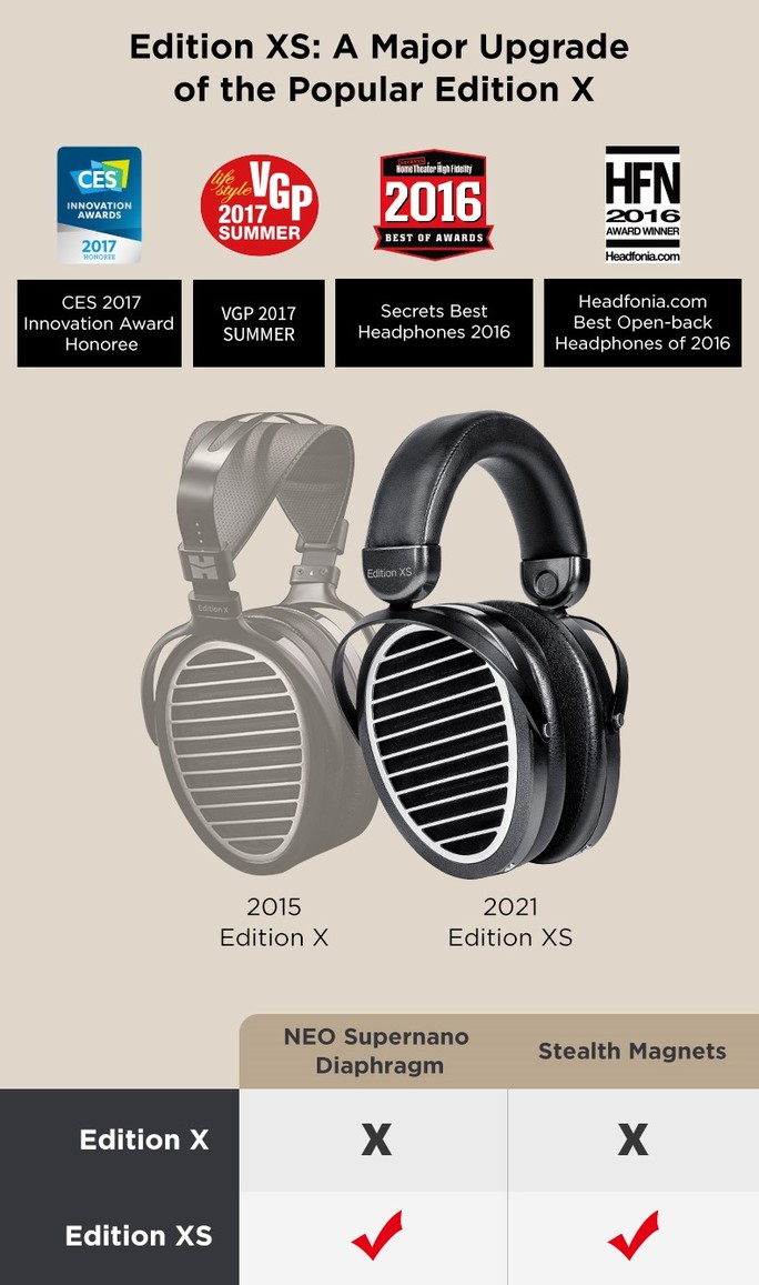 Casti Hi-Fi HiFiMAN Edition XS la AVstore.ro