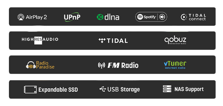 MS-1 PRE input sources