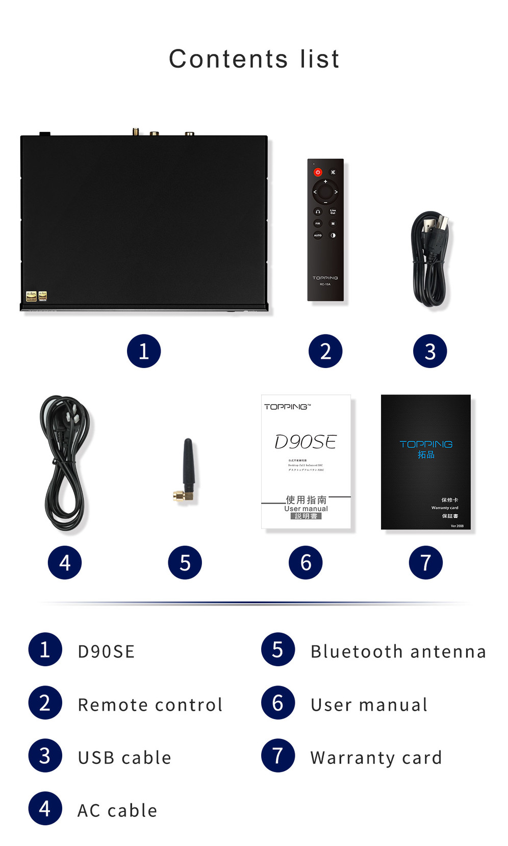 DAC Topping D90SE la AVstore.ro